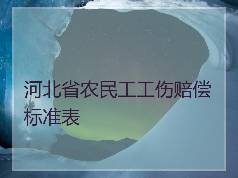 河北省农民工工伤赔偿标准表