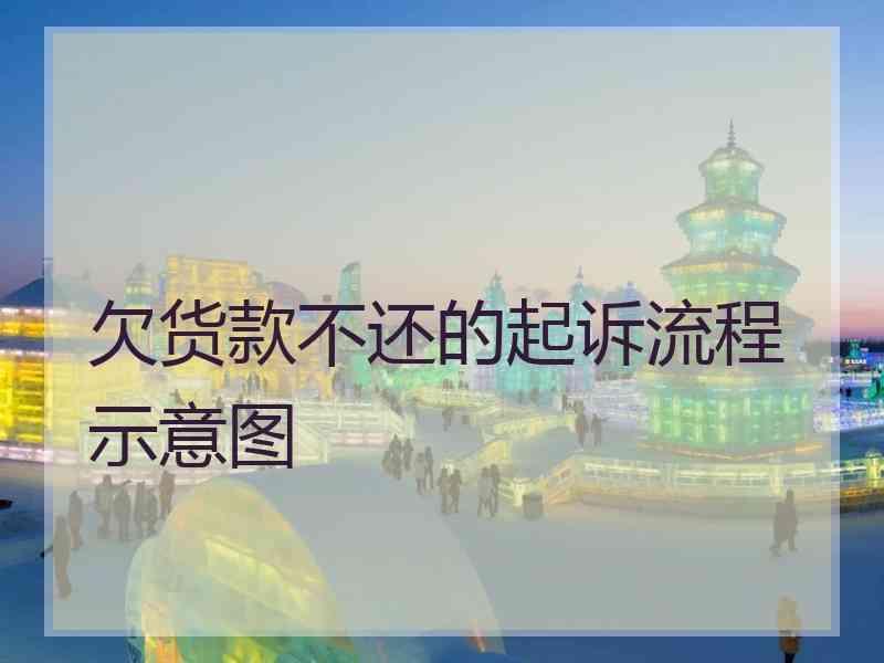 欠货款不还的起诉流程示意图